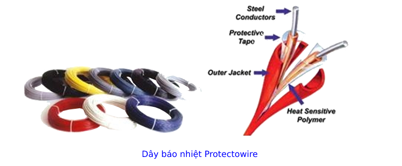 Dây báo nhiệt Protectowire