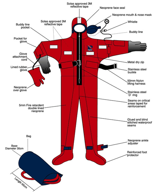 Bộ quần áo lặn chống mất nhiệt RONGSHENG RSF I 5