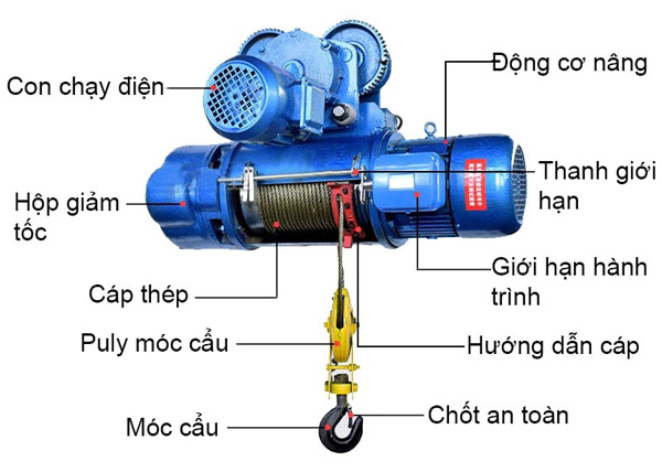 Palang cáp điện di chuyển tốc độ nâng đơn KONDO CD1 1