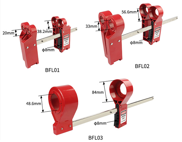 Thiết bị khóa mặt bích mù PROLOCKEY BFL01 BFL03