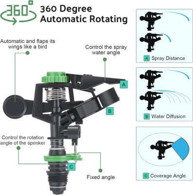 Béc tưới cánh đập chỉnh góc xoay 360 độ kiểu Taiwan ren ngoài 21mm B-121V