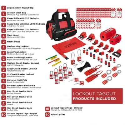 Bộ khóa LOTO bảo trì điện gồm 104 chi tiết PROLOC LK-TSK5A