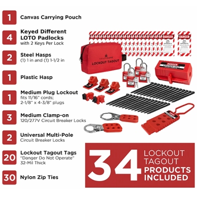 Bộ khóa an toàn điện di động PROLOCKEY LG5134EP38SKA