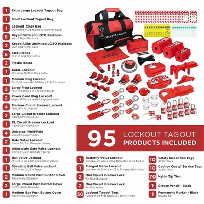 Bộ khóa LOTO an toàn điện & van 95 món PROLOCKEY LK-TSK5C