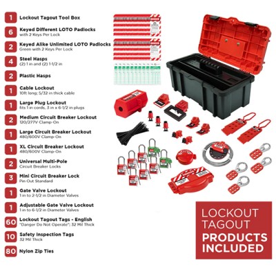 Bộ dụng cụ khóa an toàn 98 thiết bị PROLOCKEY LK-TSK6A
