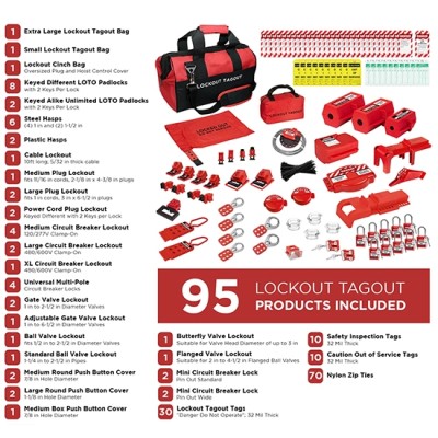 Bộ khóa LOTO an toàn điện & van 95 chi tiết PROLOCKEY LK-TSK5C