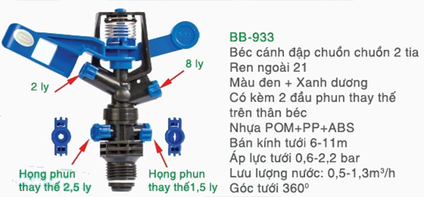 Béc cánh đập chuồn chuồn 2 tia BB 933 1